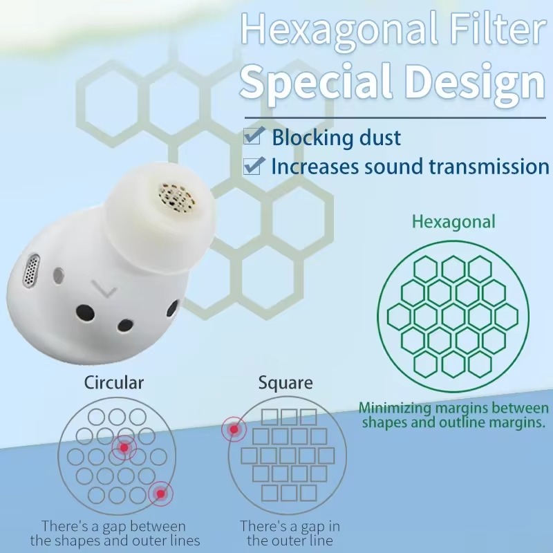EarTips para Sony Wf-1000xm5 I - Sony Headphone Wf-1000Xm5 avaliação e preço