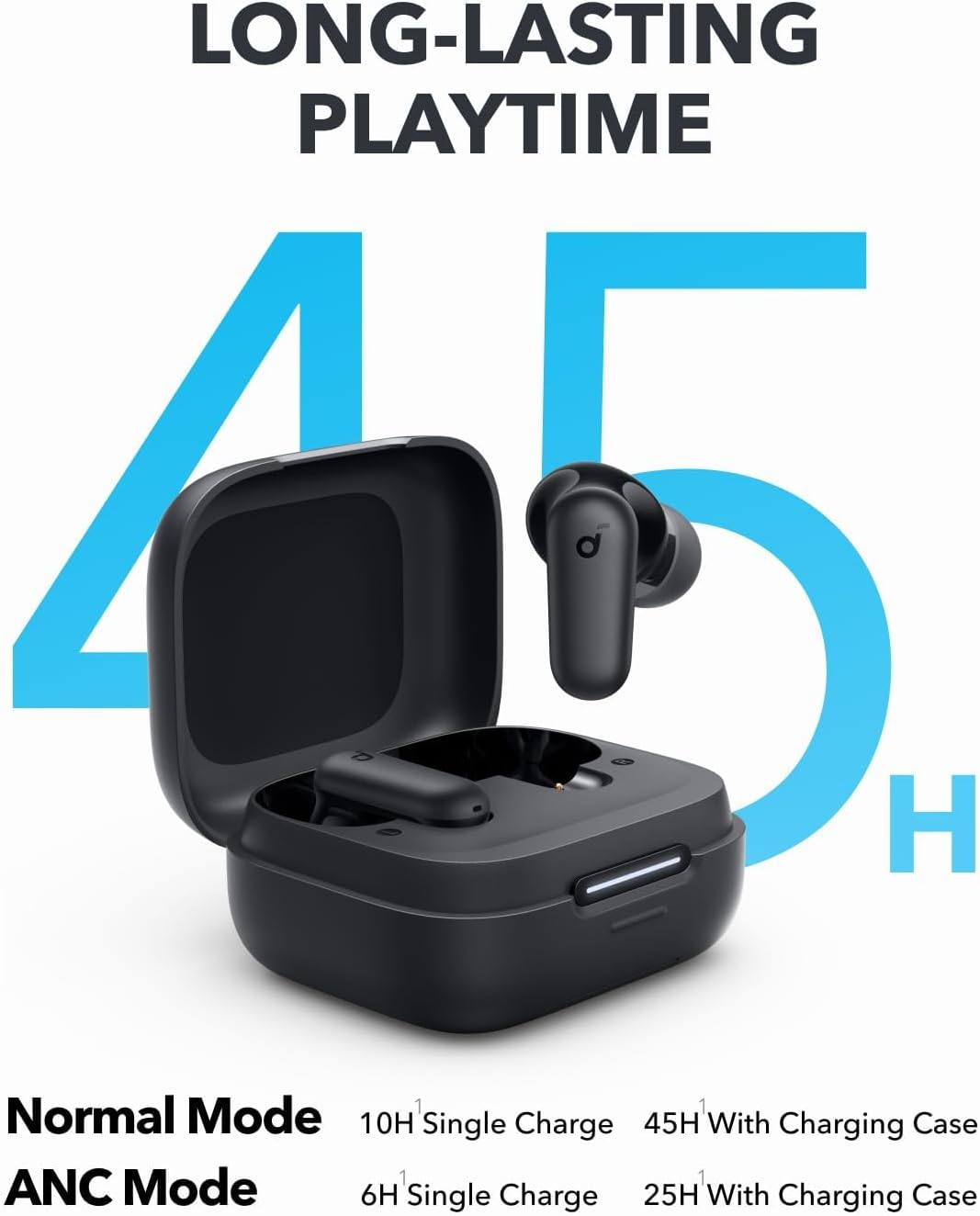 Fones de Ouvido Bluetooth Anke - Usb C Earphone avaliação e preço