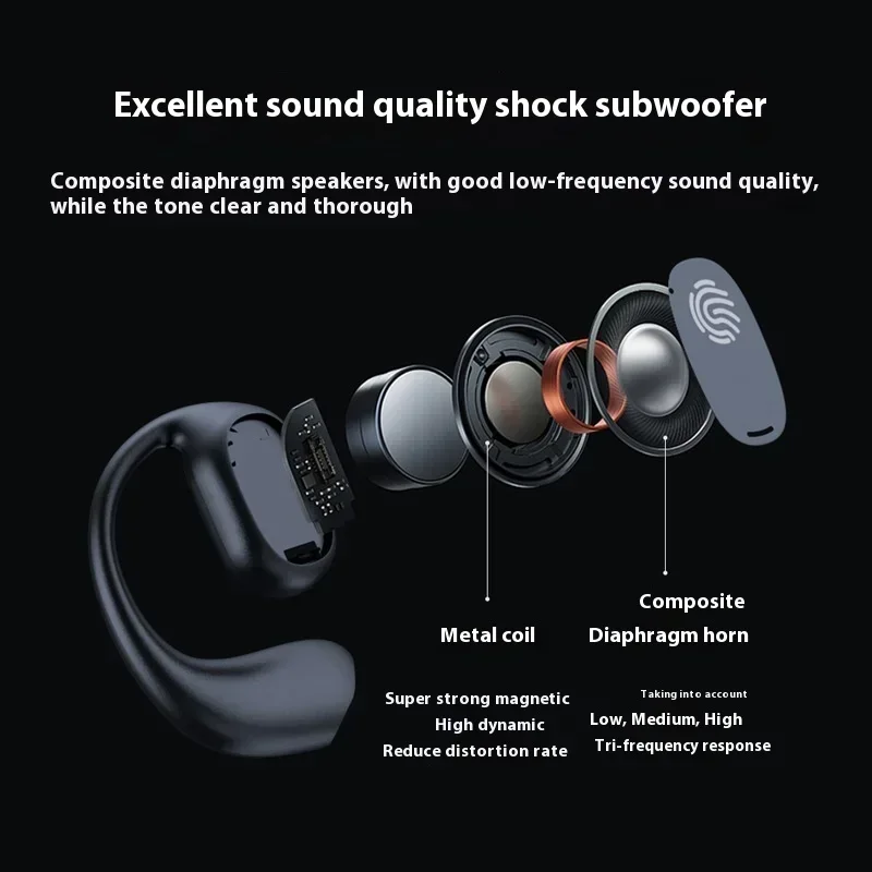 Fones de ouvido esportivos Blu - Beats Headphone Solo 4 avaliação e preço