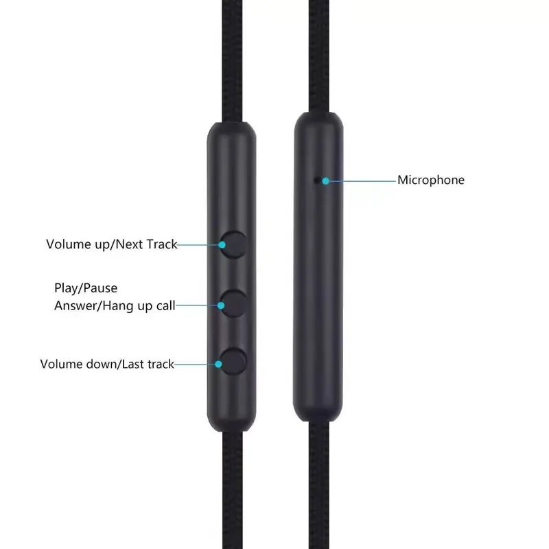 Cabo de Substituição USB Tipo  - Sennheiser Headphone Hd 560S avaliação e preço