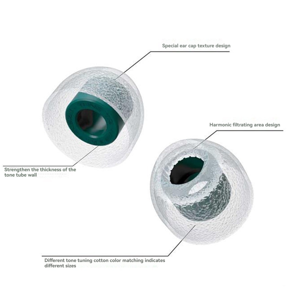 Promoção Diária: 3 Pares de Po - Silicone Ear Tip Replacement avaliação e preço