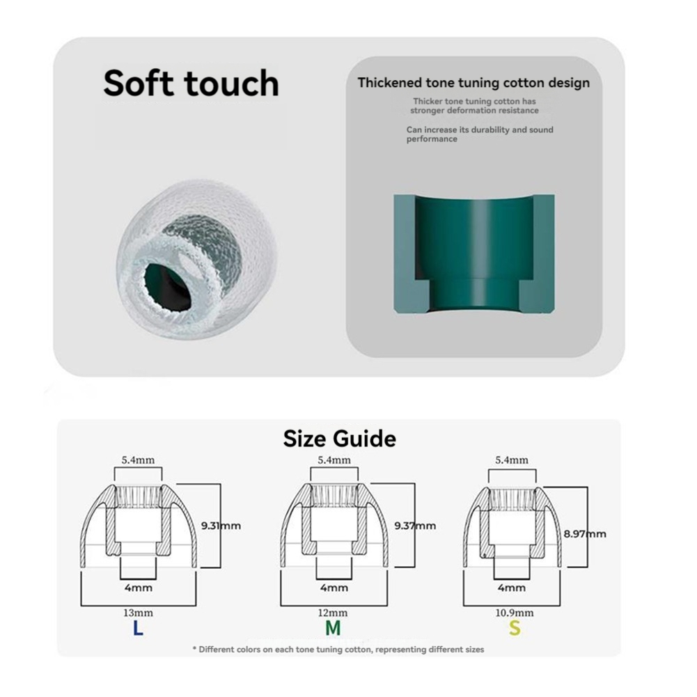 Promoção Diária: 3 Pares de Po - Silicone Ear Tip Replacement avaliação e preço